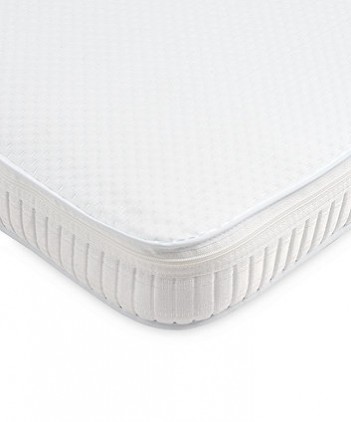Coolplus spring cot bed mattress
